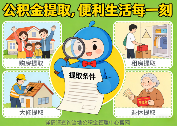 忻州能抵物业费、大病支出、装电梯!公积金还能这么用